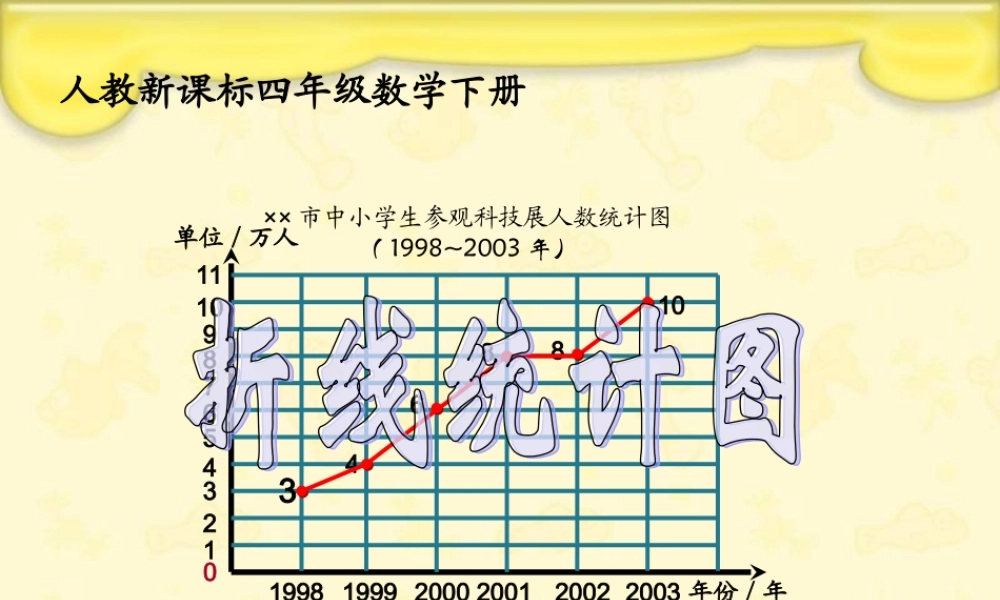 人教新课标数学四年级下册《折线统计图》PPT课件