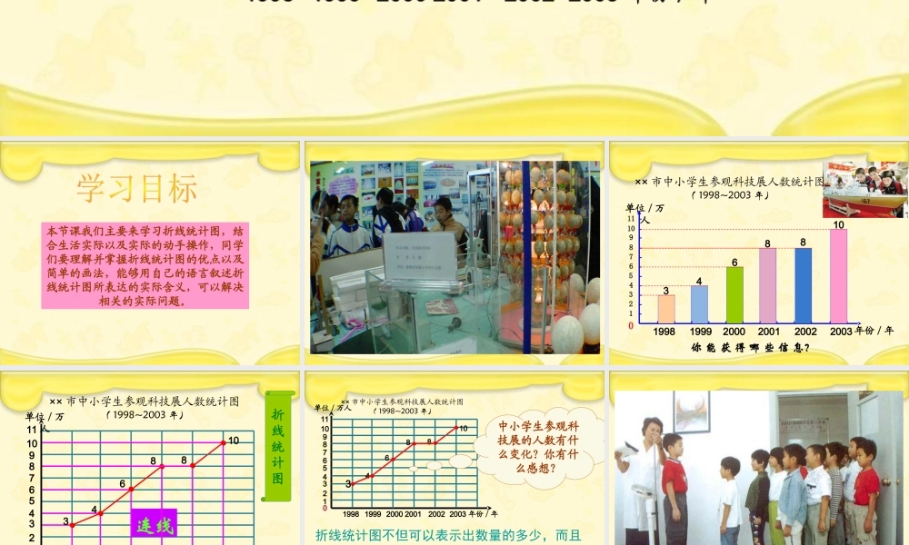 人教新课标数学四年级下册《折线统计图》PPT课件