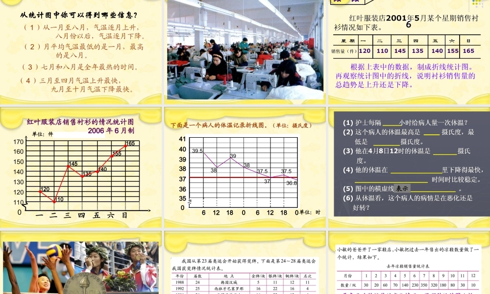 人教新课标数学四年级下册《折线统计图》PPT课件