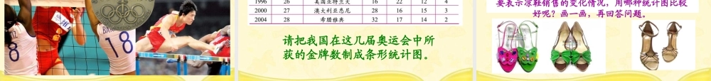 人教新课标数学四年级下册《折线统计图》PPT课件