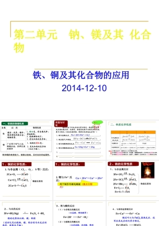 铁、铜及其化合物的应用