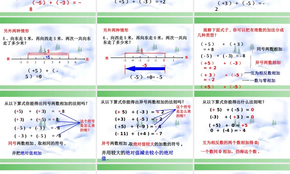 有理数的加法-(5)