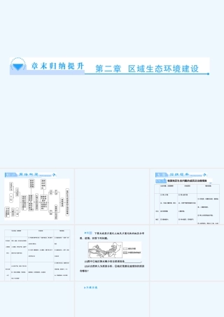 2013-2014年第二章-区域生态环境建设复习