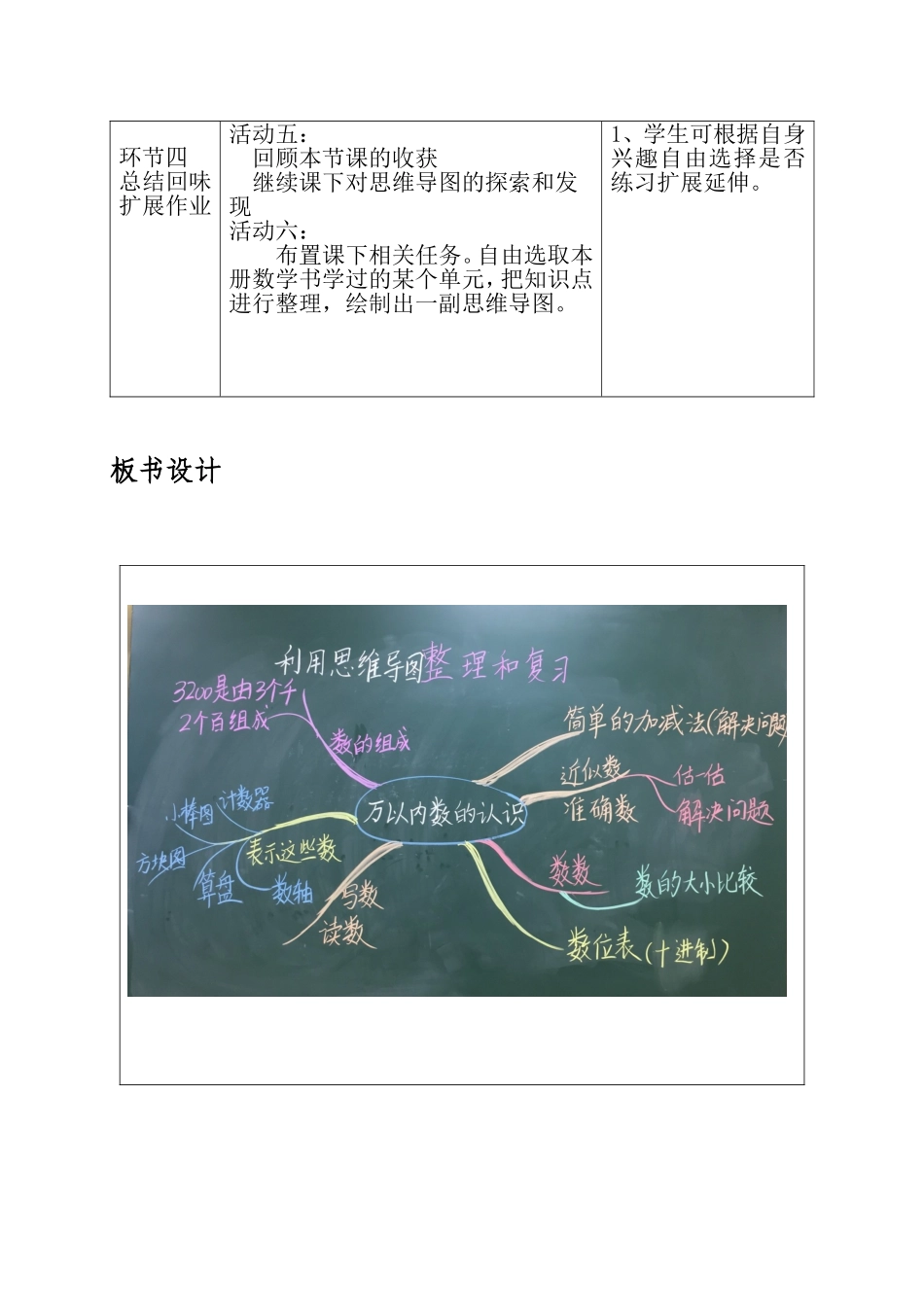 小学数学人教2011课标版二年级《利用思维导图进行整理复习》教学设计_第3页
