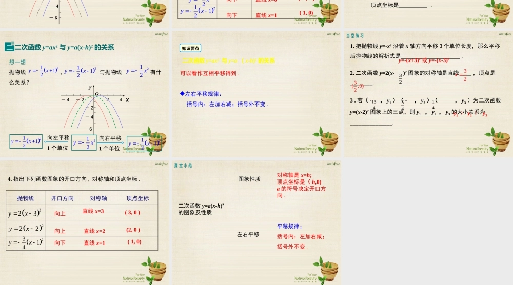 二次函数y=a(x—h)2的图象和性质