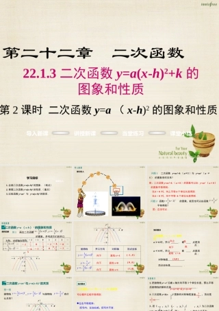 二次函数y=a(x—h)2的图象和性质