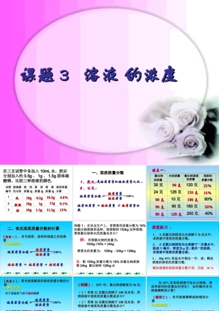 课题3-溶质的质量分数