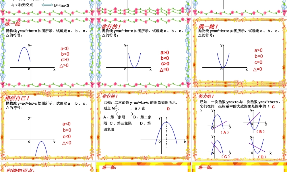 2226二次函数有关符号的判断