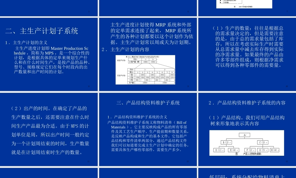 第5讲--物料需求计划