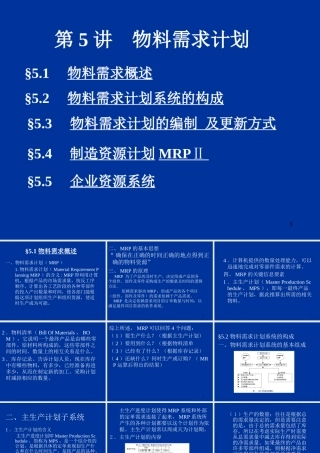 第5讲--物料需求计划
