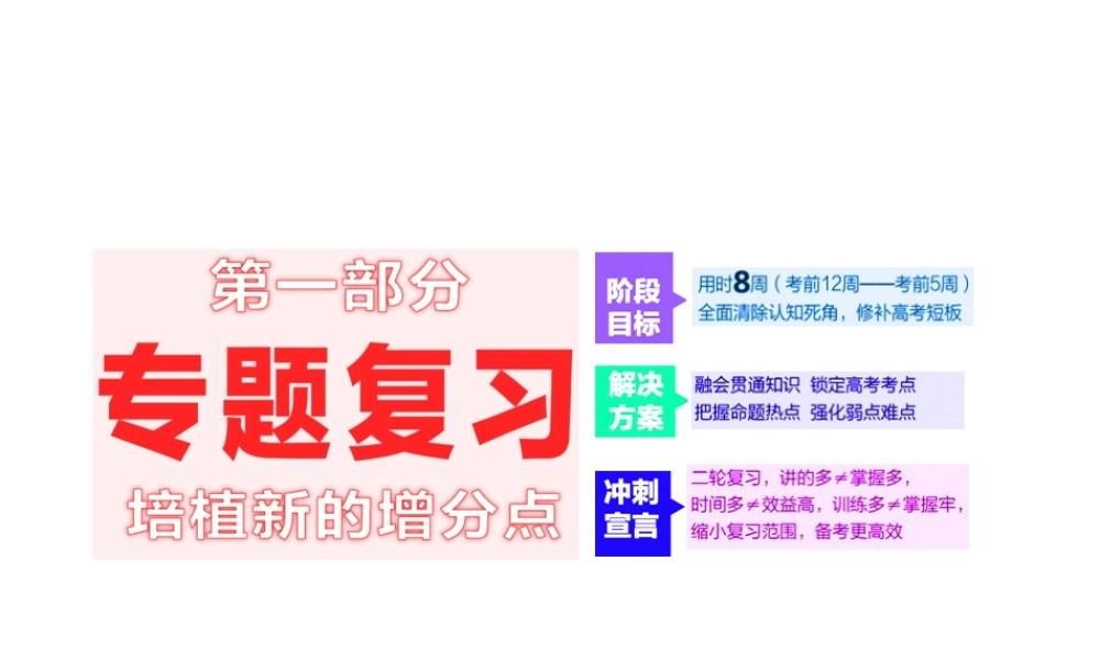 1-力与物体的平衡