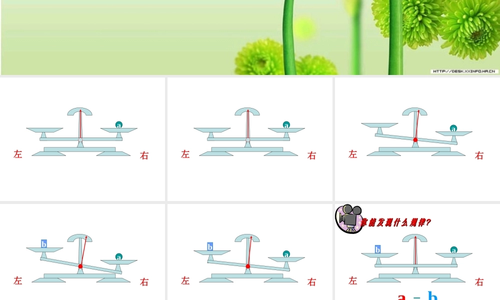 3.1.2-等式的性质