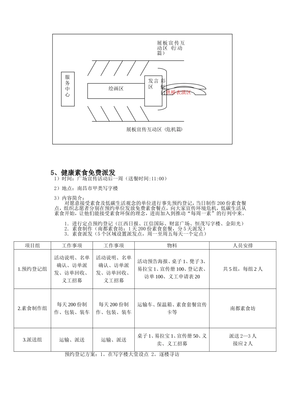 大型环保公益活动执行方案_第3页