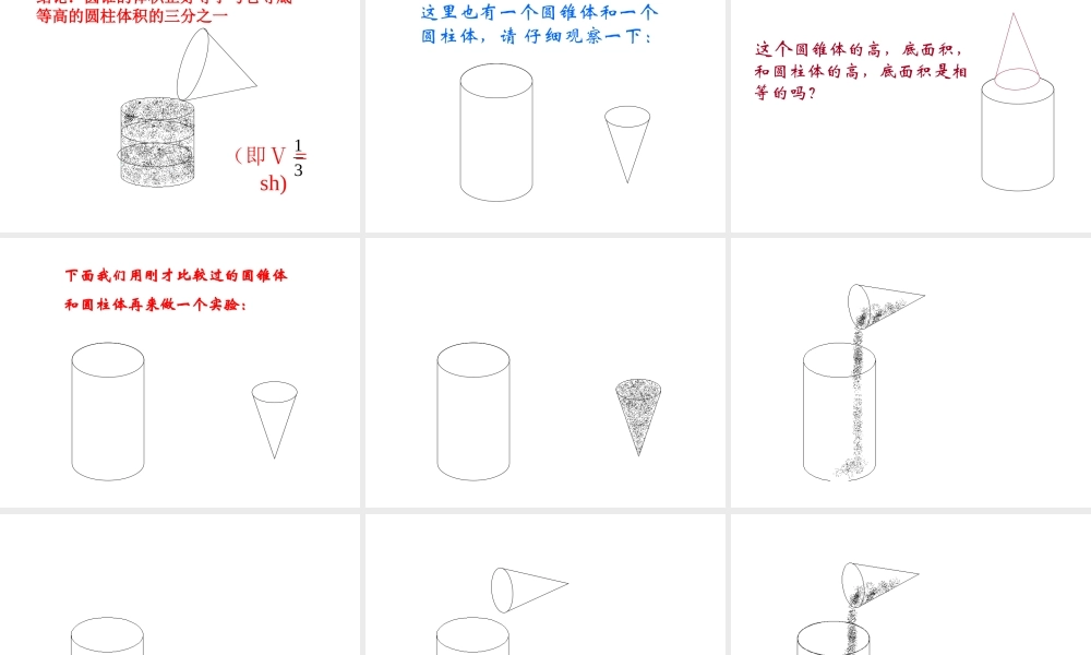 圆锥体积课件