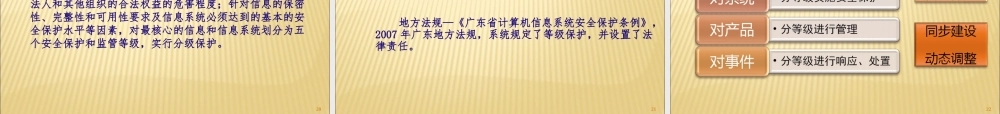 信息网络安全态势和等级保护法律法规专题讲座