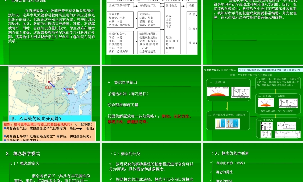 基于有效教学的地理教学模式研究(定稿)