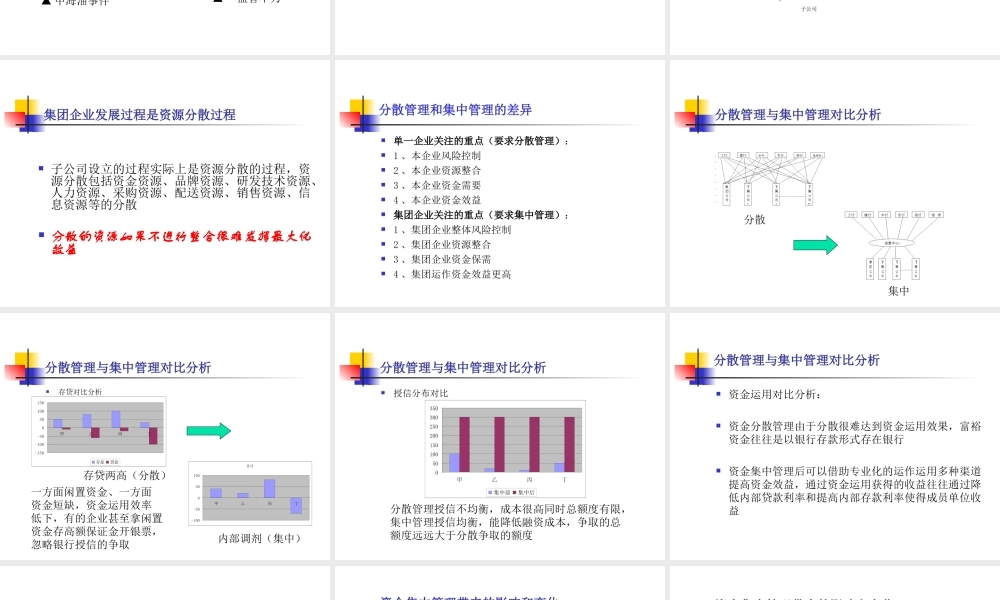 集团企业资金集中管理模式培训课件