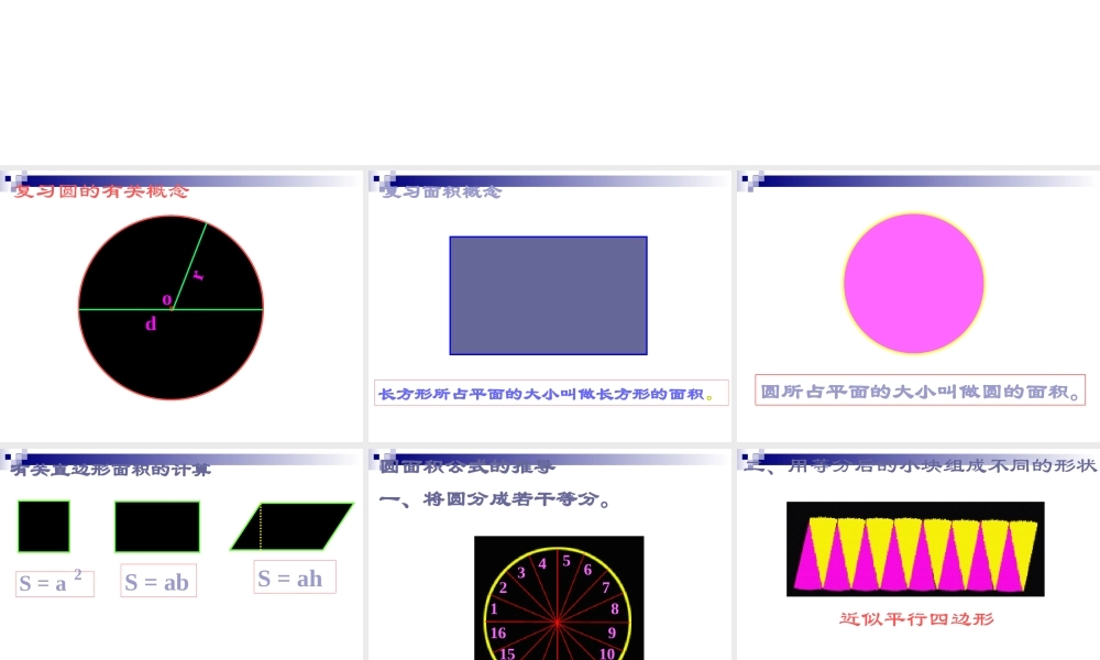 圆的面积PPT课件