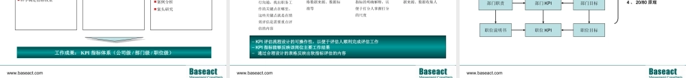 六盘山药业人力资源项目建议书