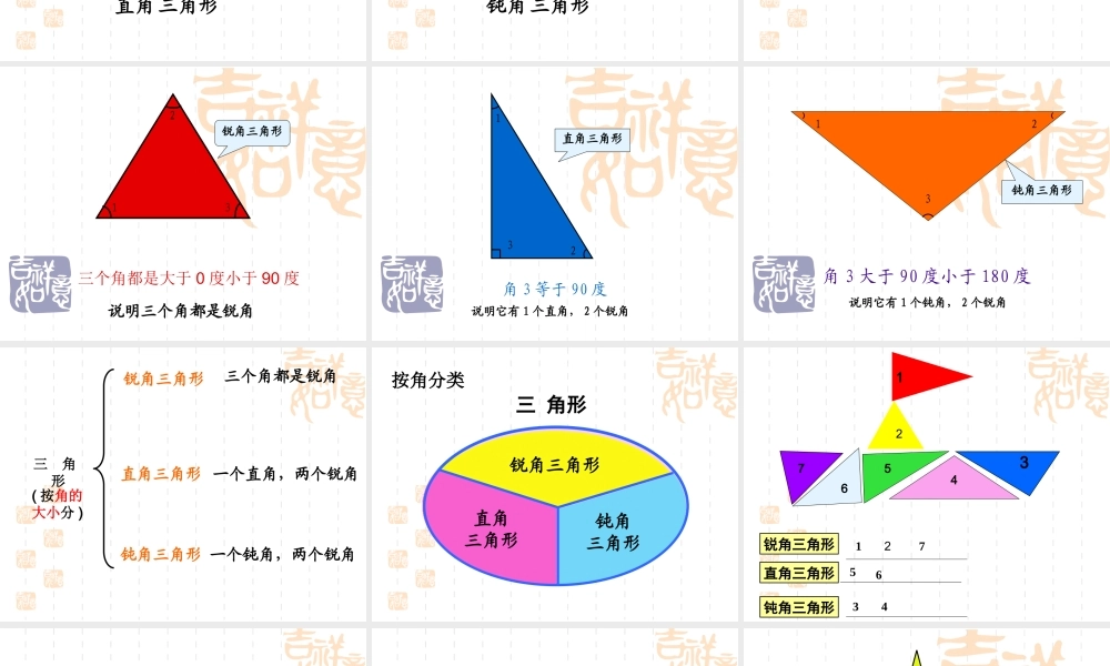 人教2011版小学数学四年级三角形分类