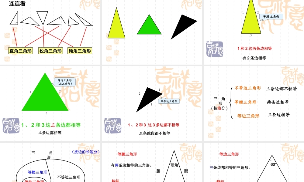 人教2011版小学数学四年级三角形分类