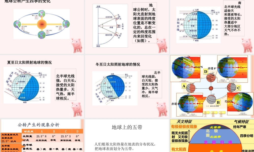 地理-自转和公转-刘立翠