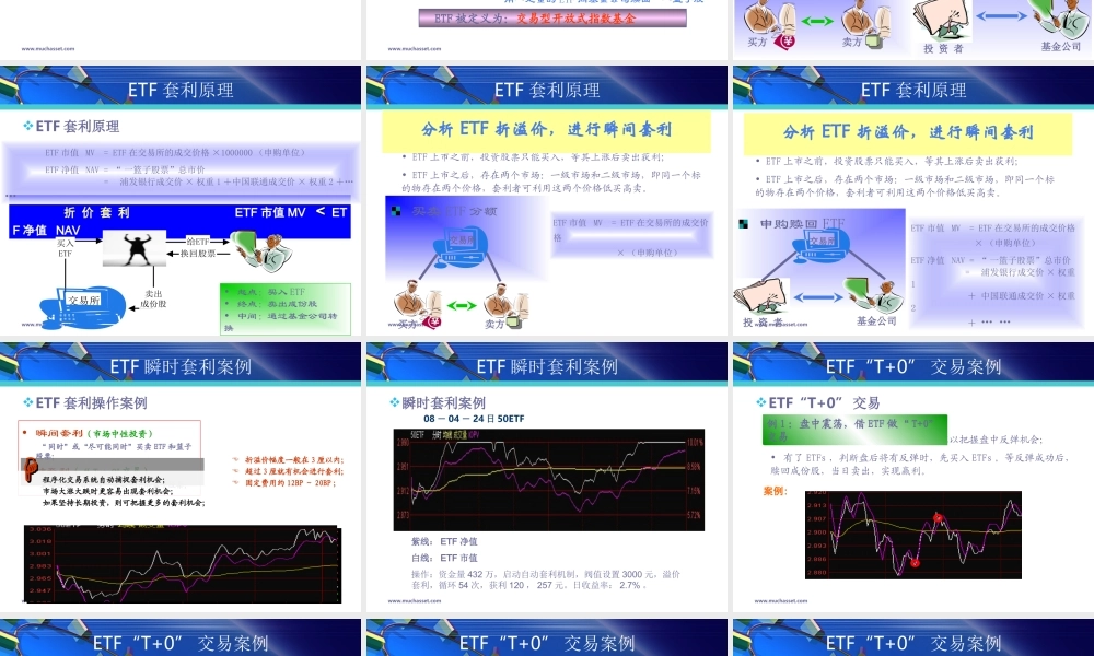 ETF-简-介080521