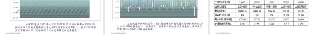 ETF-简-介080521