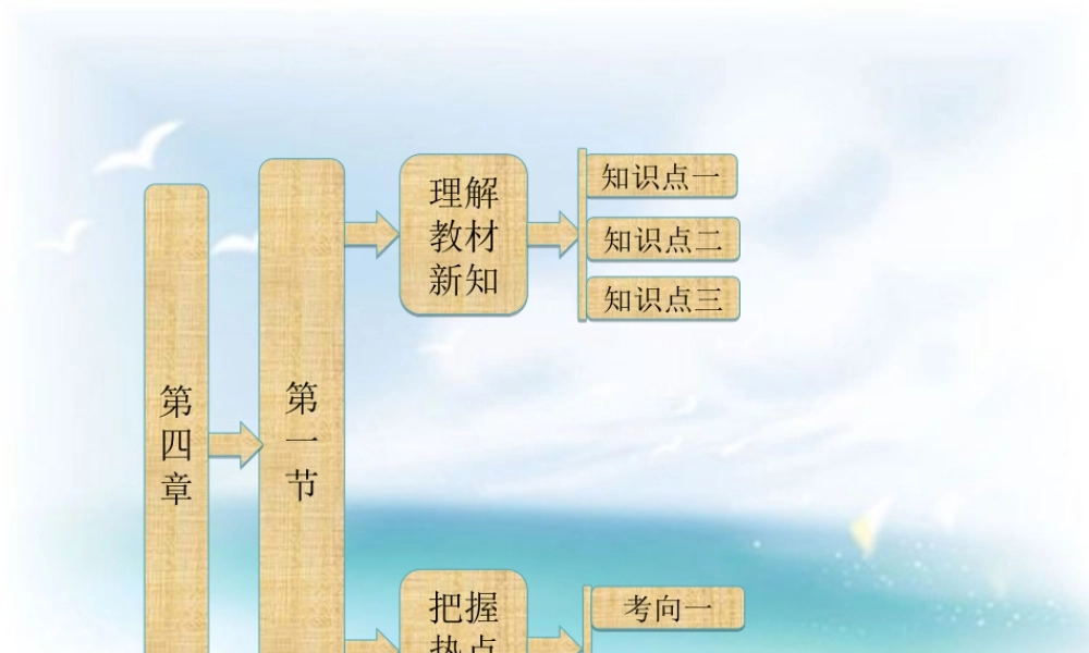 《伽利略的理想实验与牛顿第一定律》课件1