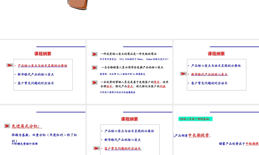 银行保险产品核心卖点和话术呈现