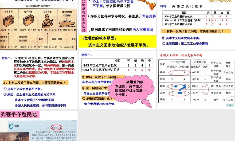 20世纪初的世界格局