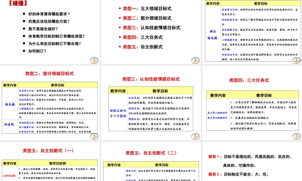 体育教学中的十个问题PPT