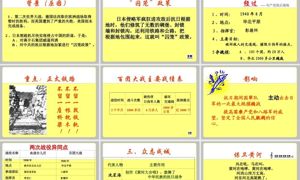 北师大版八上第四单元第19课把我们的血肉筑成新的长城(共34张PPT)