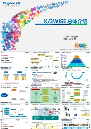 金蝶K3WISE-总体介绍2013