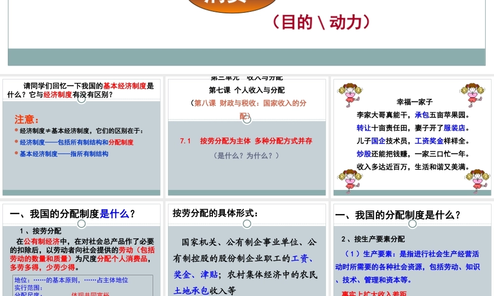 7.1-按劳分配我主体、多种分配方式并存