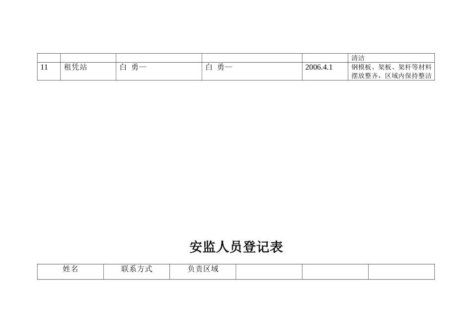 安全文明施工责任区划分_第2页