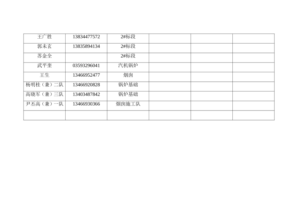 安全文明施工责任区划分_第3页