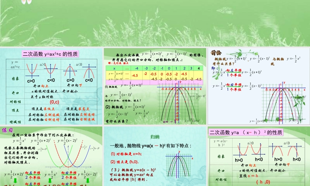 《二次函数y=a(x-h)^2+k的图象和性质》