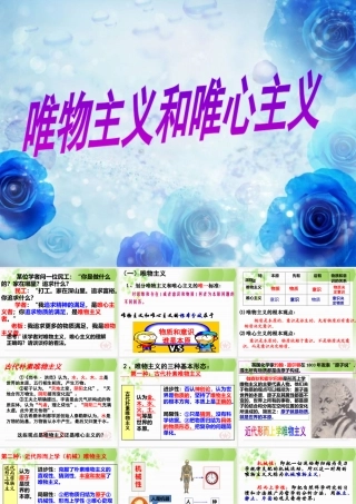 2.2唯物主义和唯心主义