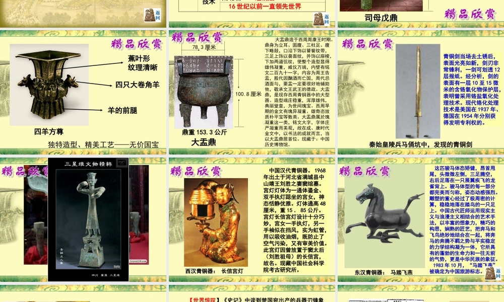 古代手工业的进步