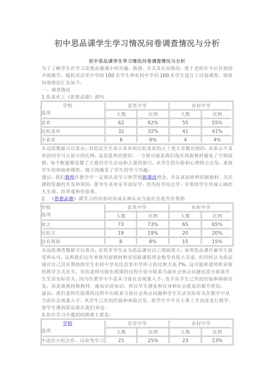 初中思品课学生学习情况问卷调查情况与分析_第1页