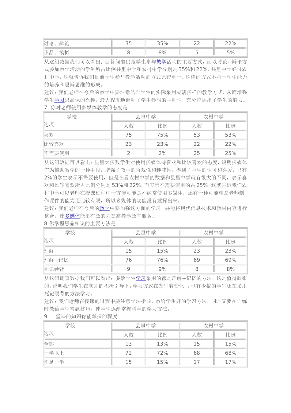 初中思品课学生学习情况问卷调查情况与分析_第3页