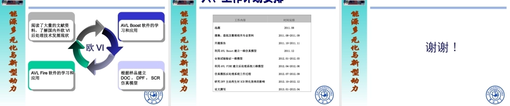 做的相当经典的硕士论文开题报告答辩PPT