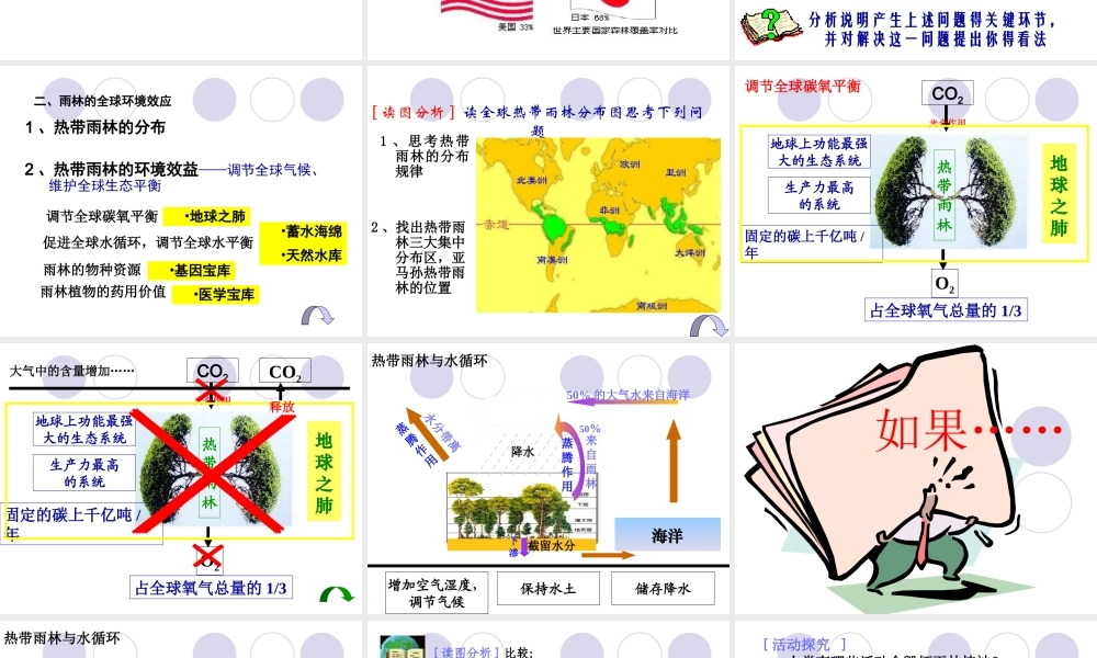森林的开发和保护──以亚马孙热带林为例