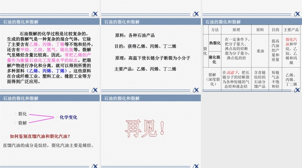 石油的裂化和裂解