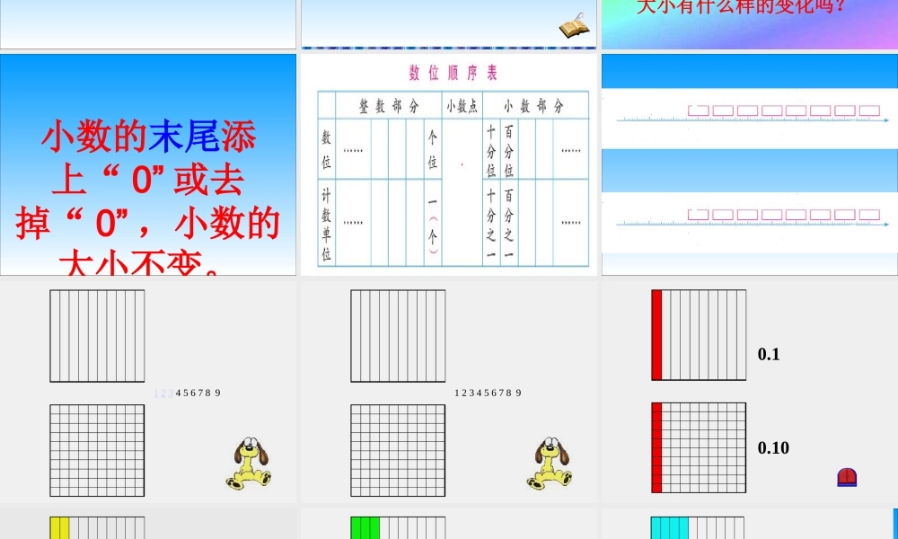 3.2《小数的性质》公开课PPT课件-(2)