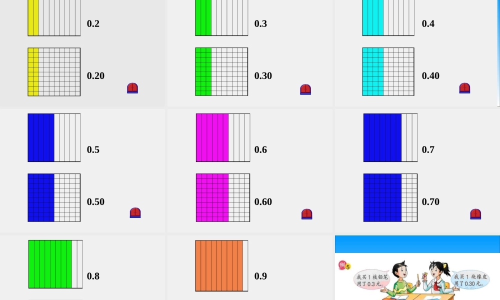 3.2《小数的性质》公开课PPT课件-(2)