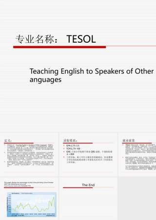 TESOL-总结
