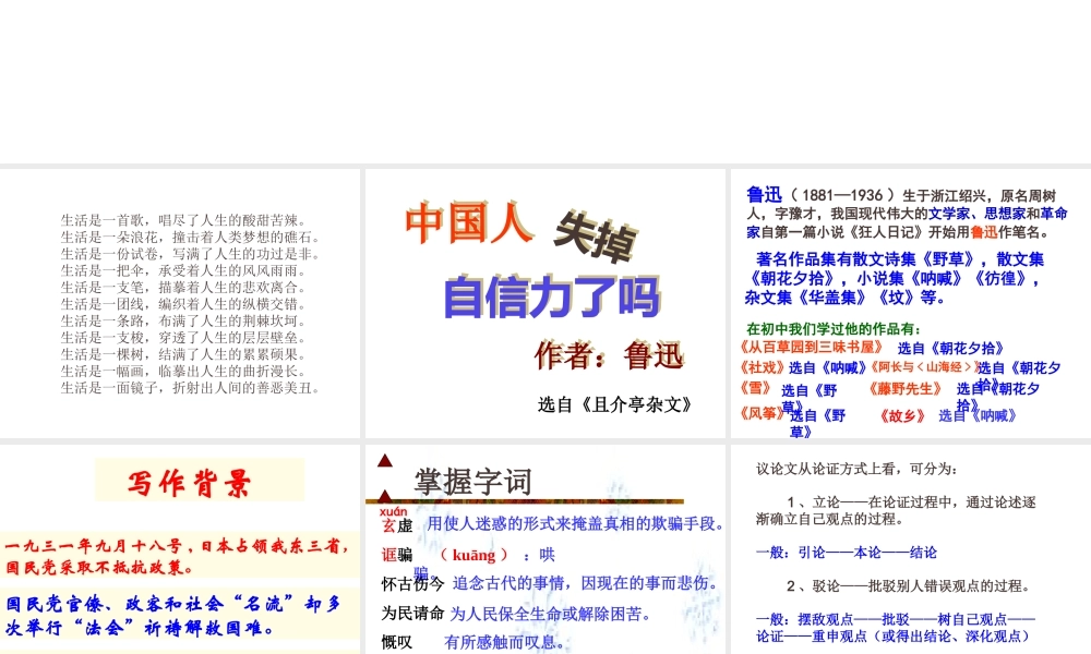 中国人失掉自信力了吗ppt