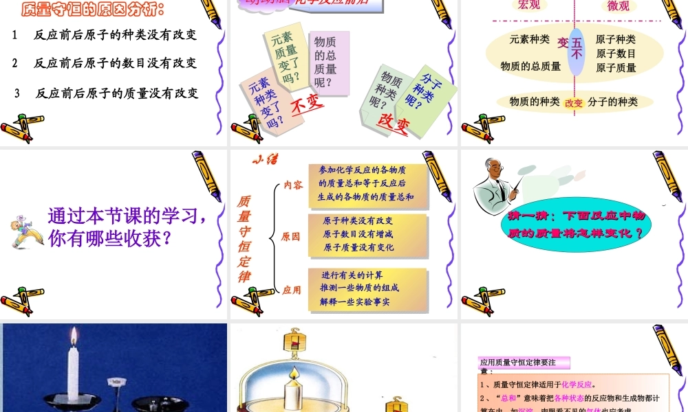 质量守恒定律课件